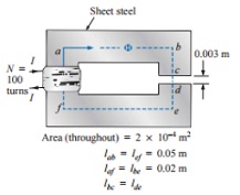 2309_the magnetic circuit.jpg